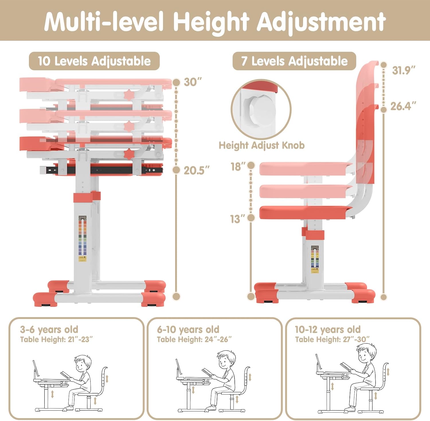 Adjustable Kids Desk Chair Set